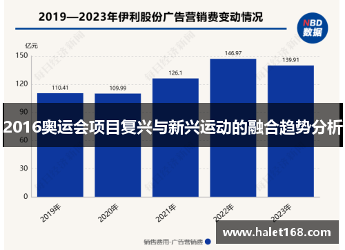 2016奥运会项目复兴与新兴运动的融合趋势分析 2016奥运会项目复兴与新兴运动的融合趋势分析