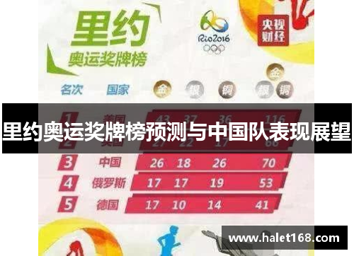 里约奥运奖牌榜预测与中国队表现展望
